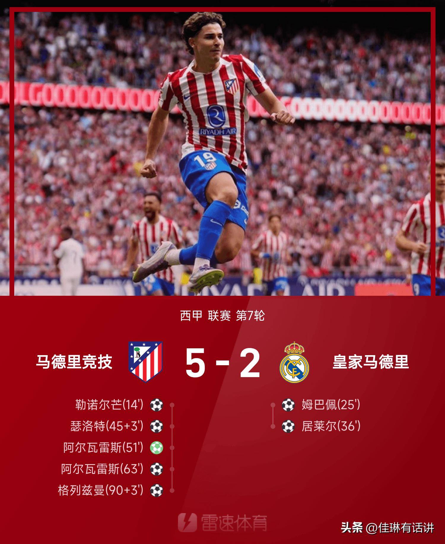 欧冠第二轮战报