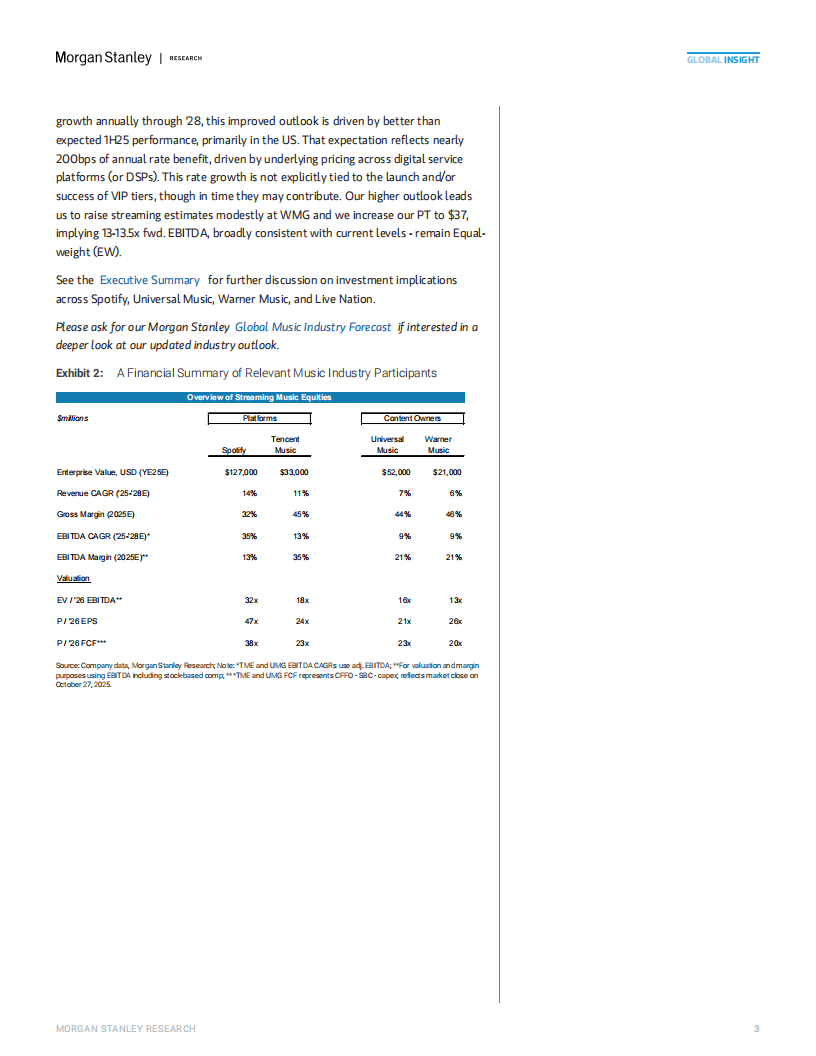 2025年中国流媒体音乐市场的高端化机遇报告（英文版）
