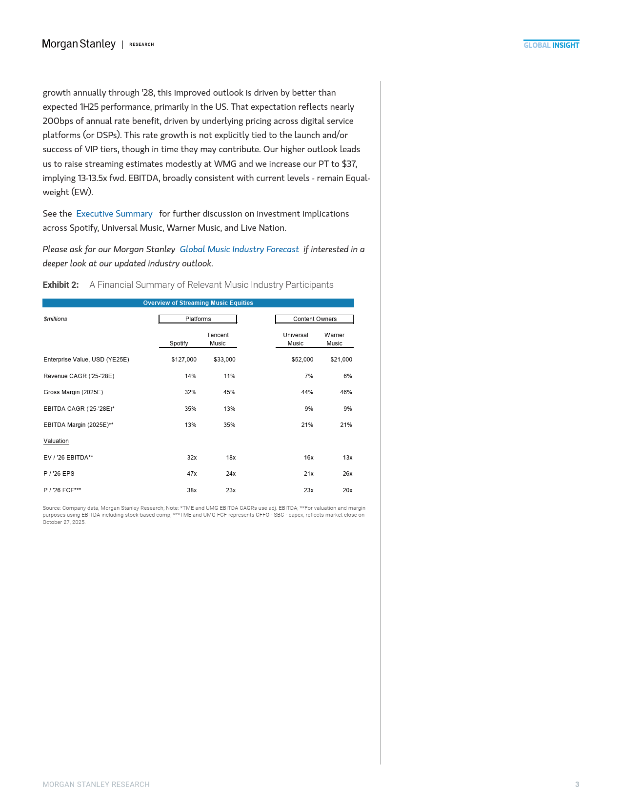 2025年中国流媒体音乐市场的高端化机遇报告（英文版）-Morgan Stanley