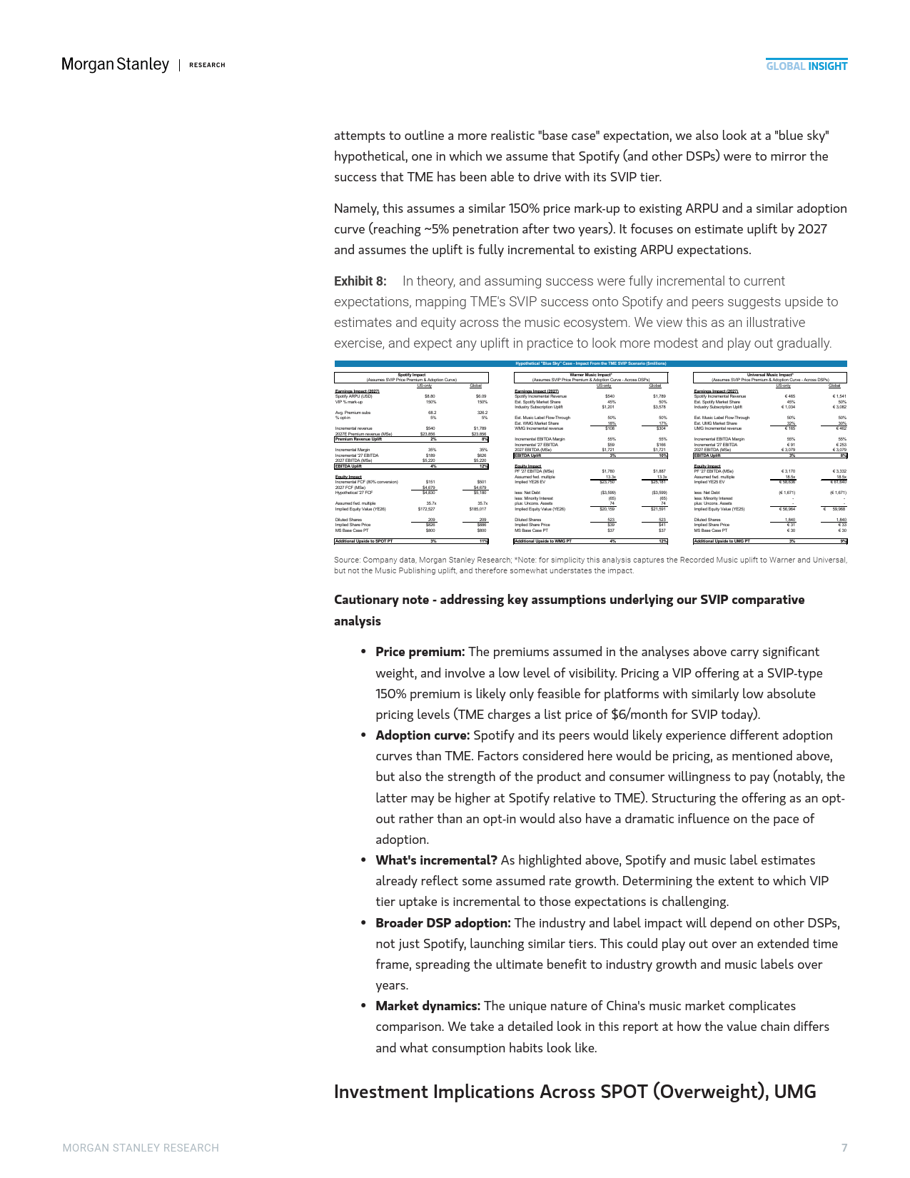 2025年中国流媒体音乐市场的高端化机遇报告（英文版）-Morgan Stanley