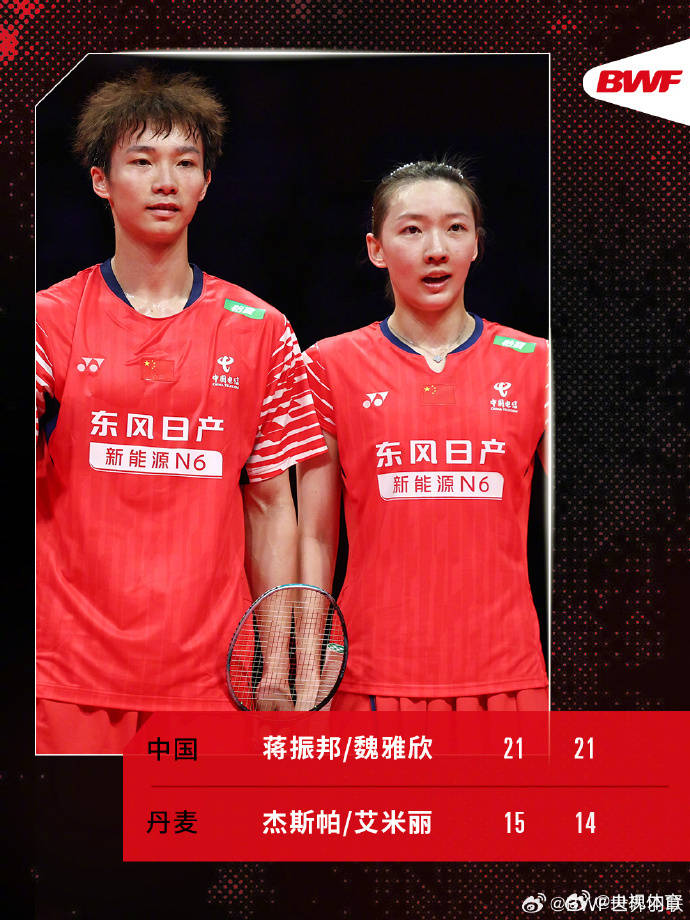 祝贺！中国队提前锁定马来西亚羽毛球公开赛混双冠军
